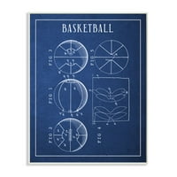Кошаркарски план за гроздобер спортски дизајн wallидна плакета уметност од Дафне Полсели