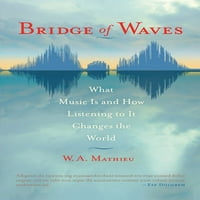 Мост На Бранови: Што Е Музика и Како Слушањето Го Менува Светот