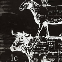 Уметнички галерија со ремек -дело Месарна дијаграм фарма животни од Керол Робинсон Канвас Уметнички печати 24 24